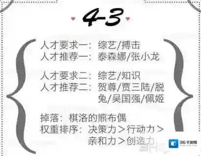 恋与制作人精英关卡4