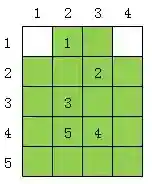 黑暗料理王下载库