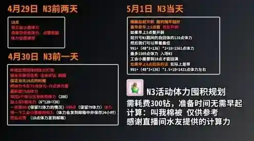 公主连结Re：Dive体力