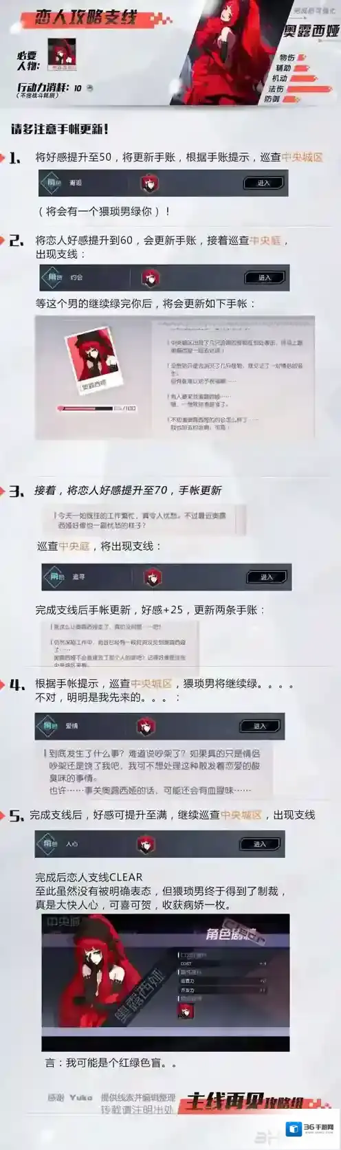 永远的7日之都奥露西娅支线攻略 奥露西娅支线任务详解