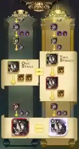 剑与远征重复的英雄能干什么 多余角色作用价值攻略