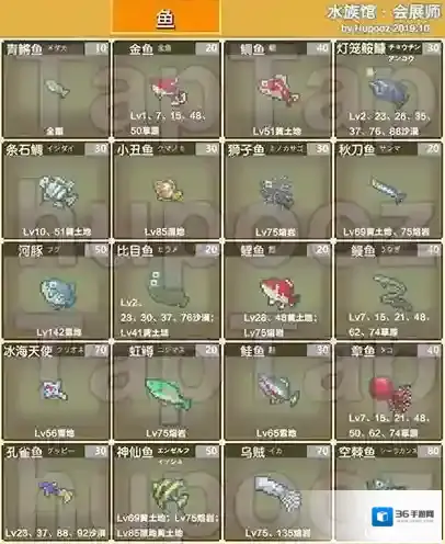 王都创世物语水族馆怎么建造 钓鱼建馆方法讲解