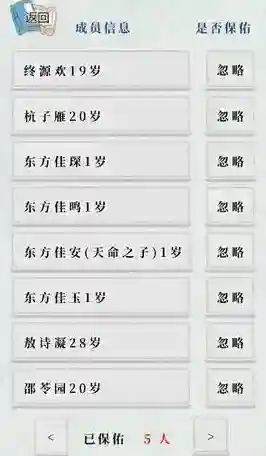 祖宗保佑分家作用介绍，分家心得分享