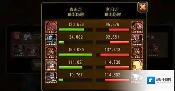 小冰冰传奇属性