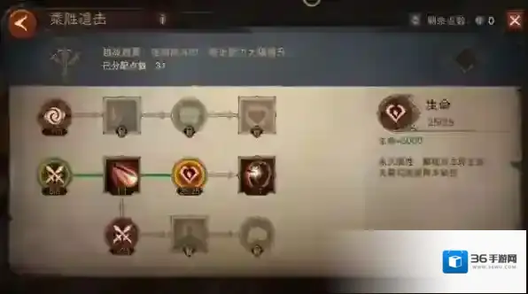 暗黑破坏神不朽属性