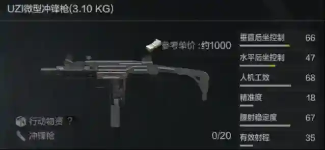 暗区突围武器详解攻略冲锋枪篇子弹