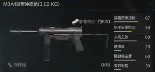 暗区突围武器详解攻略冲锋枪篇冲锋枪