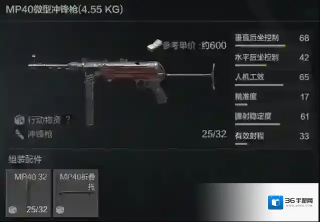 暗区突围武器详解攻略冲锋枪篇获取