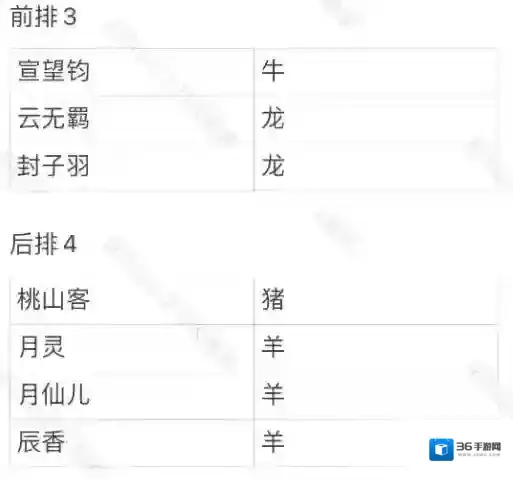 花亦山心之月搭配