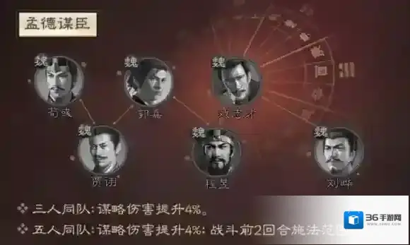三国志战棋版谋略