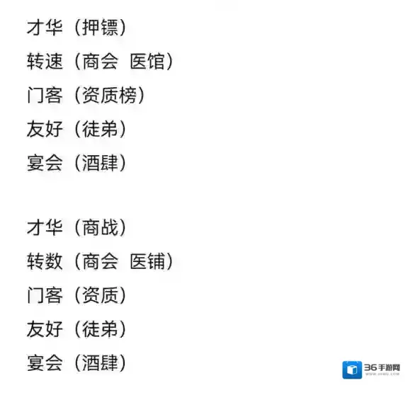 叫我大掌柜路线