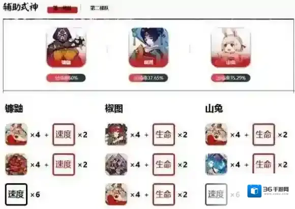 阴阳师御魂搭配