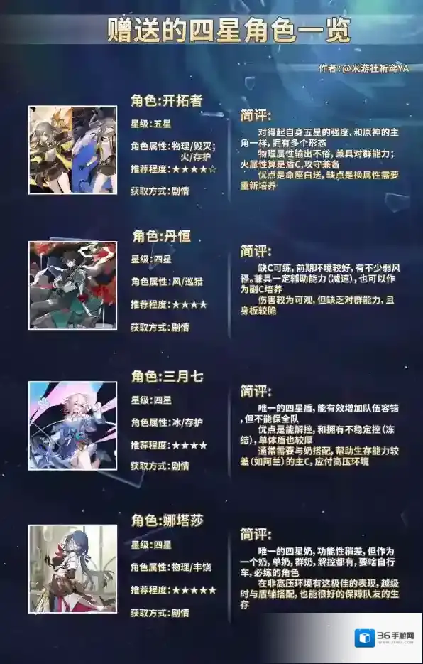 崩坏星穹铁道虎克