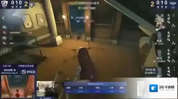 第五人格战队