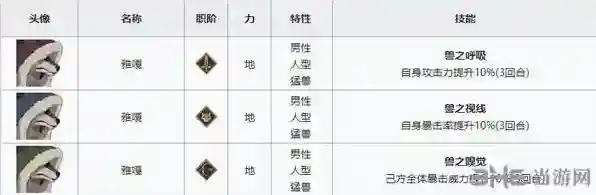FGO永久冻土