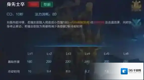 王者荣耀对面