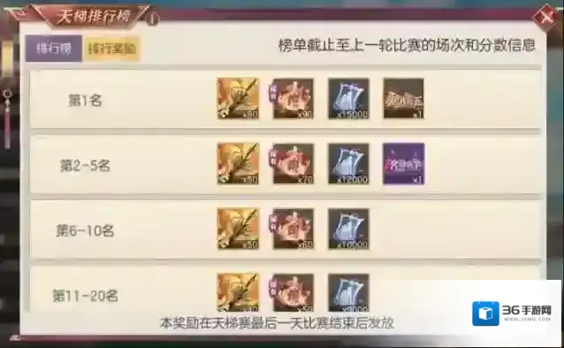 三国志幻想大陆晋级