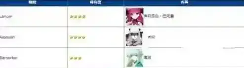 FateGo万圣节