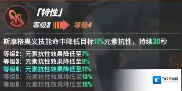 航海王热血航线新世界烟鬼PVE进阶攻略