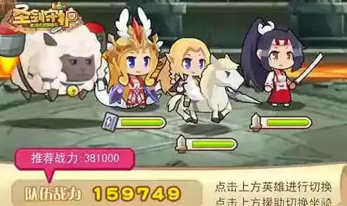 圣剑守护战力