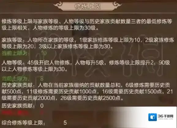 九州天空城3D人物角色