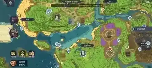 神角技巧精灵之森