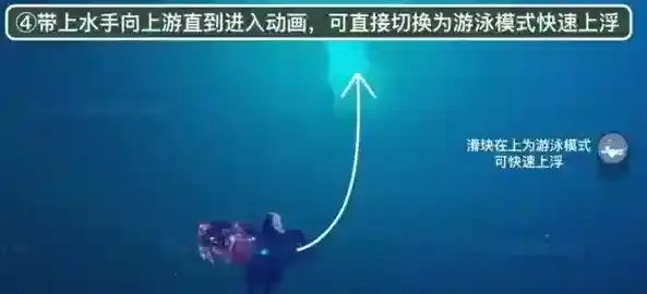 Sky光遇光遇