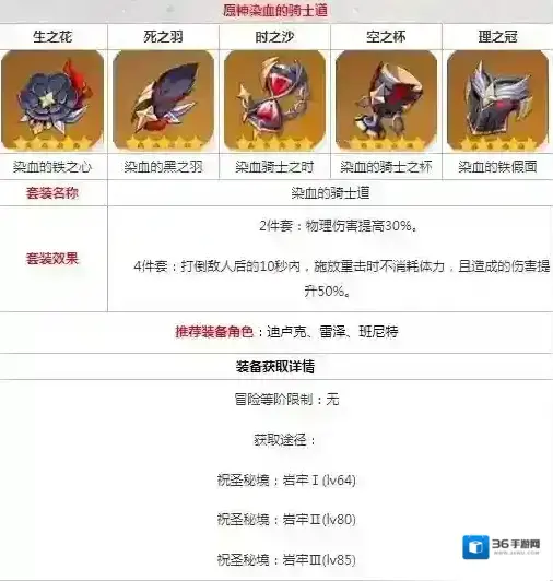 原神染血的骑士道怎么获得 套装获取方法与效果介绍